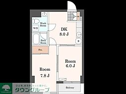 東急大井町線 戸越公園駅 徒歩2分の賃貸マンション 2階2DKの間取り