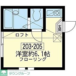 ユナイト星川ソレントの調べ