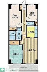 ガーデンシティ金沢文庫 3LDKの間取図画像