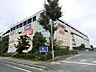 周辺：イオンモール川口前川 徒歩29分。ショッピングセンター 2320m