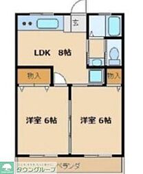 JR青梅線 青梅駅 徒歩5分の賃貸マンション 2階2DKの間取り