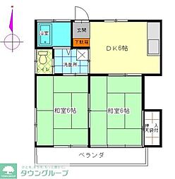 コーポ榎本 2DKの間取図画像
