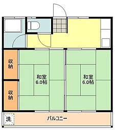コーポ松沢 2階2DKの間取り