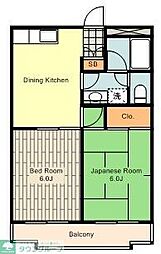 ハイツ中道 2DKの間取図画像