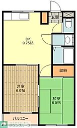 セフィーロ 2DKの間取図画像