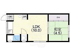 板宿駅 3.6万円