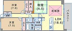物件の間取り