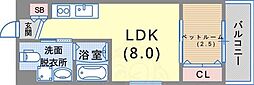 神戸駅 7.1万円