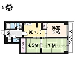 グリーンスカイ藤 7階3DKの間取り