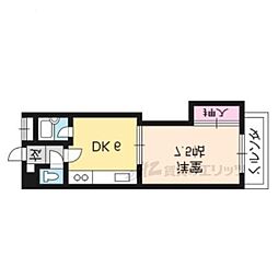 レッド　モア
