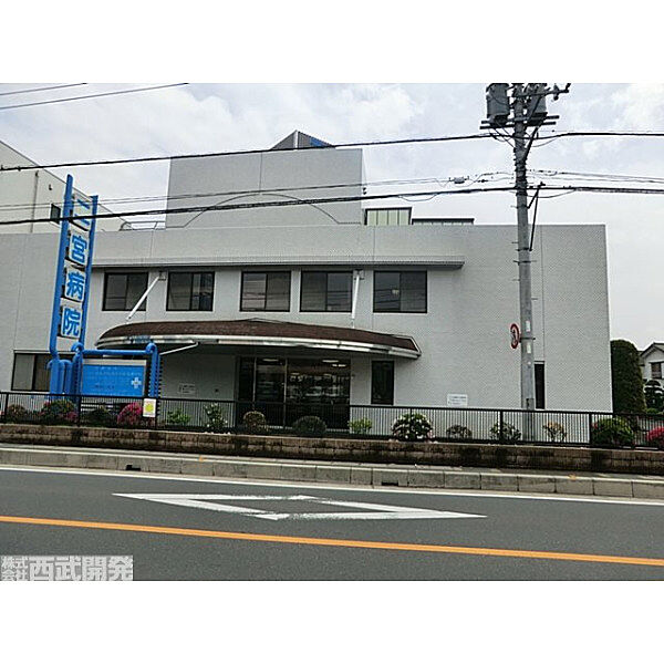 周辺を拡大表示