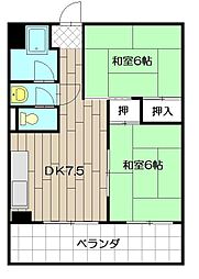 MDIマンション 5階2DKの間取り