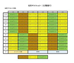 MDI　Prosperare北九州市立大学前