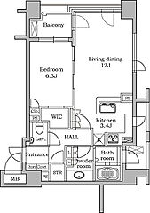 物件の間取り