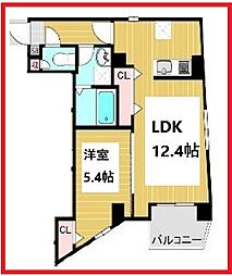 ミライズ南千住