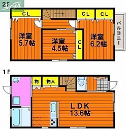 宇野線 備前西市駅 徒歩21分