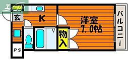 JR山陽本線 岡山駅 バス7分 バス岡大入口下車 徒歩3分