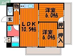 吉備線 備前三門駅 徒歩30分