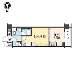 近鉄京都線 東寺駅 徒歩15分