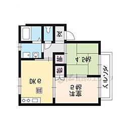 多田ハイツ2 2DKの間取図画像