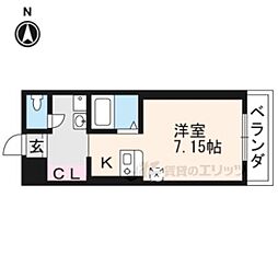 キャッスル京都南