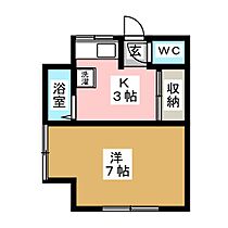 千草荘 105 ｜ 長野県長野市大字鶴賀（賃貸アパート1K・1階・22.68㎡） その2