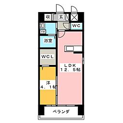 サミット栗田中央