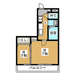 ラ　メゾン　ドュ　ブラン