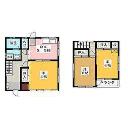 しなの鉄道北しなの 北長野駅 徒歩23分