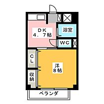 Surplus One MARUI 101 ｜ 長野県松本市神田１丁目（賃貸マンション1DK・1階・28.03㎡） その2