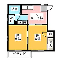 フレグランスはっとり 202 ｜ 長野県松本市清水１丁目（賃貸アパート2K・2階・36.42㎡） その2