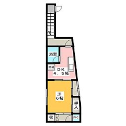 サンフレンド