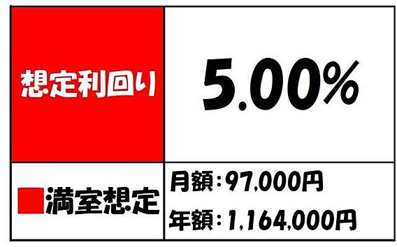 小岩パークホー...