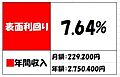 江戸川区上一色...