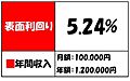ロイヤルプラザ...