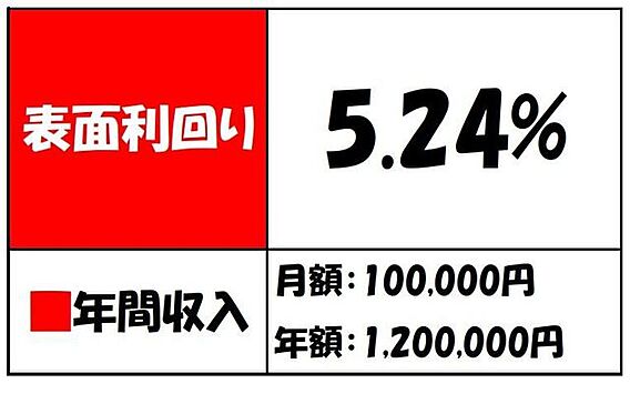 ロイヤルプラザ...