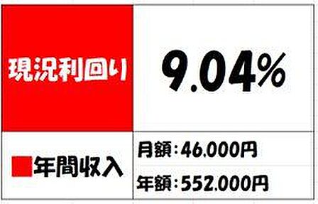 セントヒルズ小岩のレントロールです。