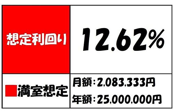 江戸川区北小岩...