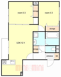 ヘーベルメゾン　プリエ　大久保 1階