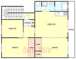 間取図画像 3LDK
