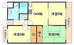 間取図画像 3DK