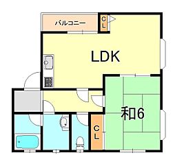 グリーンコーポ 2階/201