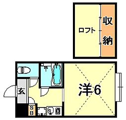 パンシオン 白川台No.1 2階/202