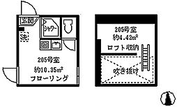 ソフィアパレード 2階ワンルームの間取り