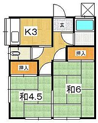 杉山アパート 2階/201