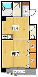 ジュネス西湘 3階/301