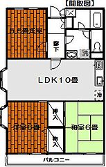 物件の間取り