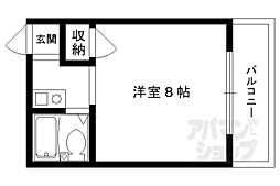 叡山電鉄鞍馬線 二軒茶屋駅 徒歩1分