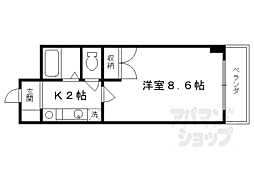 京阪本線 清水五条駅 徒歩12分