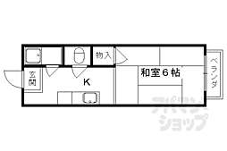 京福電気鉄道北野線 北野白梅町駅 徒歩19分